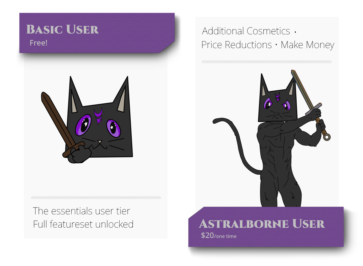 Basic and Astralborne user tiers